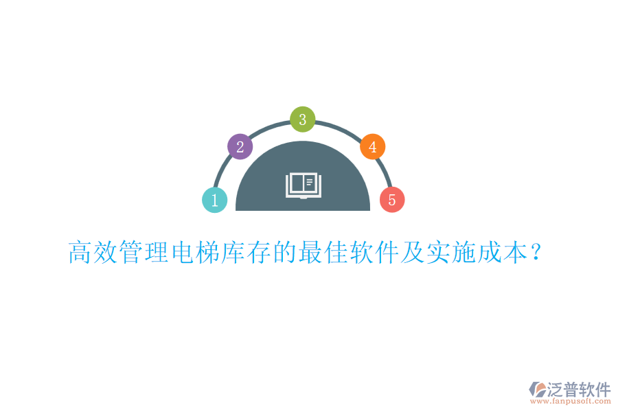高效管理電梯庫存的最佳軟件及實施成本？