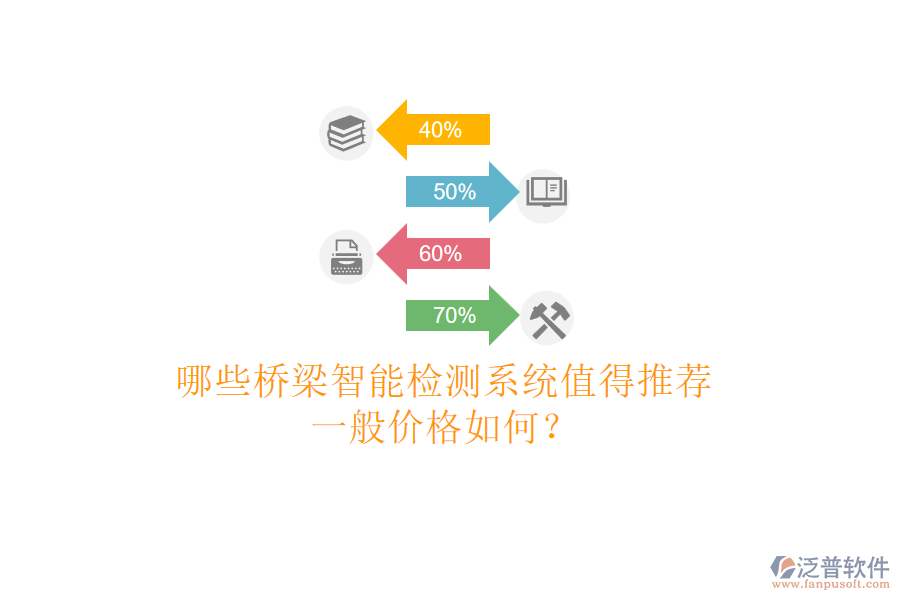 哪些橋梁智能檢測系統(tǒng)值得推薦？一般價格如何？