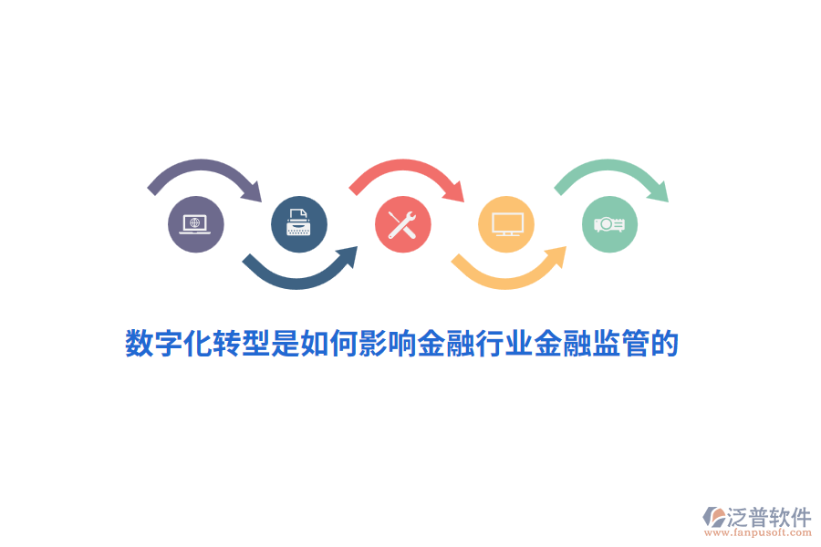 數(shù)字化轉型是如何影響金融行業(yè)金融監(jiān)管的？