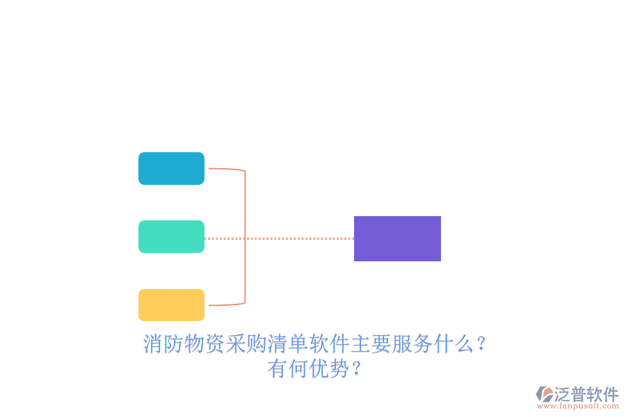 消防物資采購清單軟件主要服務(wù)什么？有何優(yōu)勢？