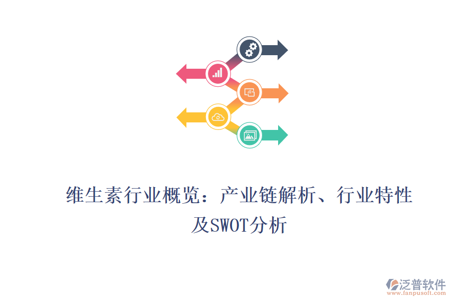 維生素行業(yè)概覽：產業(yè)鏈解析、行業(yè)特性及SWOT分析