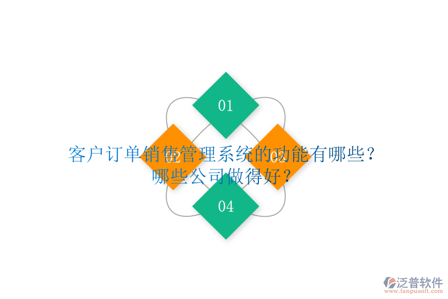 客戶訂單銷售管理系統(tǒng)的功能有哪些？哪些公司做得好？