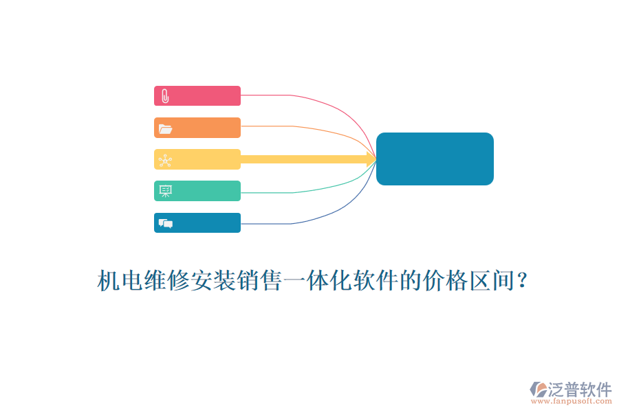 機(jī)電維修安裝銷售一體化軟件的價(jià)格區(qū)間？