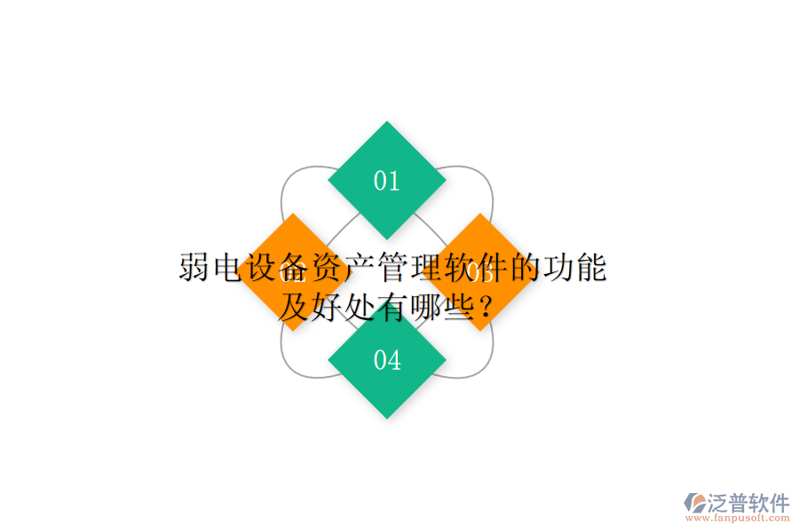 弱電設(shè)備資產(chǎn)管理軟件的功能及好處有哪些？