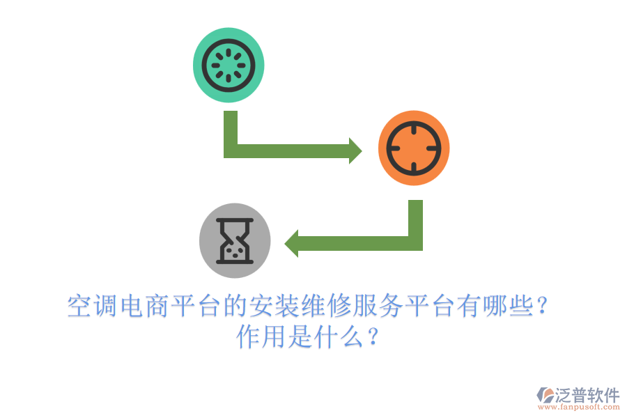 空調(diào)電商平臺(tái)的安裝維修服務(wù)平臺(tái)有哪些？作用是什么？