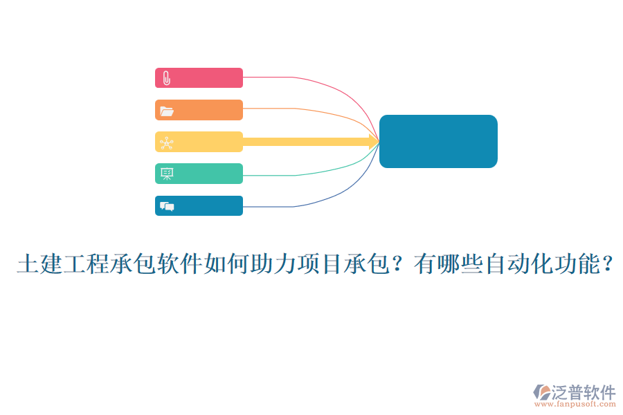 土建工程承包軟件如何助力項(xiàng)目承包？有哪些自動(dòng)化功能？