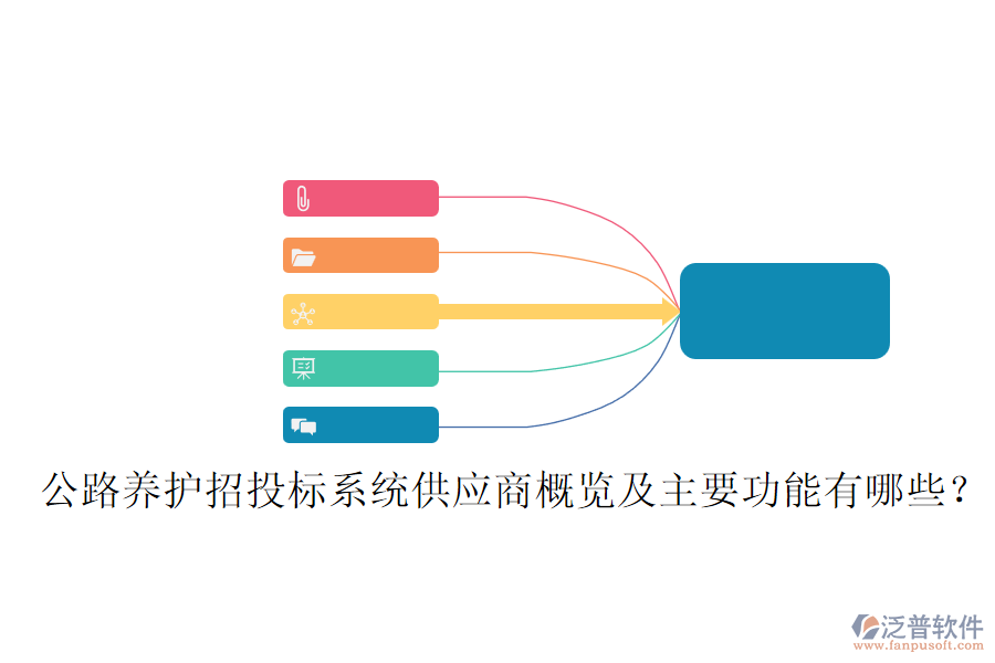 公路養(yǎng)護招投標(biāo)系統(tǒng)供應(yīng)商概覽及主要功能有哪些？