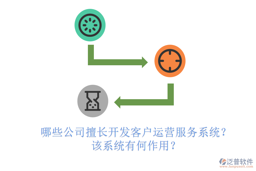 哪些公司擅長(zhǎng)開發(fā)客戶運(yùn)營(yíng)服務(wù)系統(tǒng)？該系統(tǒng)有何作用？