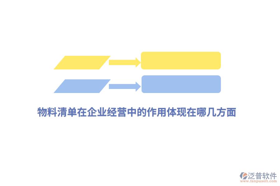 物料清單在企業(yè)經(jīng)營中的作用體現(xiàn)在哪幾方面？