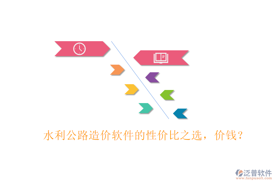 水利公路造價(jià)軟件的性價(jià)比之選，價(jià)錢？