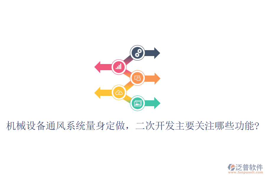 機(jī)械設(shè)備通風(fēng)系統(tǒng)量身定做，二次開發(fā)主要關(guān)注哪些功能?