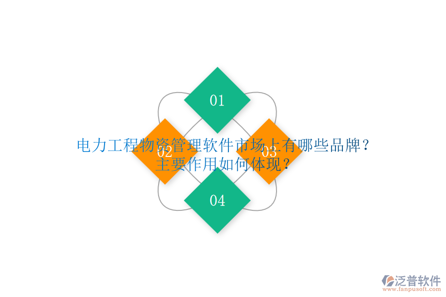 電力工程物資管理軟件市場上有哪些品牌？主要作用如何體現(xiàn)？