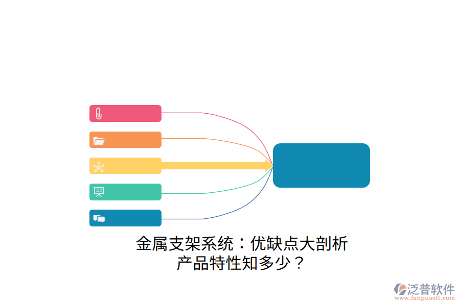 金屬支架系統(tǒng)：優(yōu)缺點(diǎn)大剖析，產(chǎn)品特性知多少？