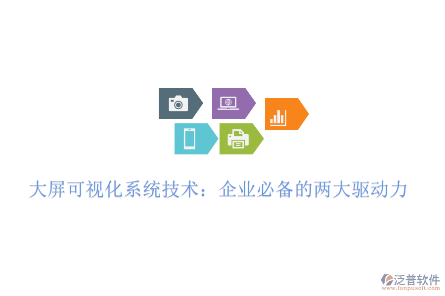 大屏可視化系統(tǒng)技術(shù)：企業(yè)必備的兩大驅(qū)動力