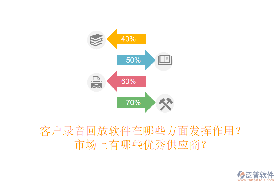 客戶錄音回放軟件在哪些方面發(fā)揮作用？市場上有哪些優(yōu)秀<a href=http://www.newsbd7.com/fanpupm/gysgl/ target=_blank class=infotextkey>供應(yīng)商</a>？