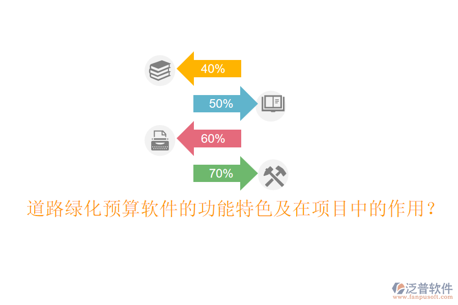 道路綠化預(yù)算軟件的功能特色及在項(xiàng)目中的作用？