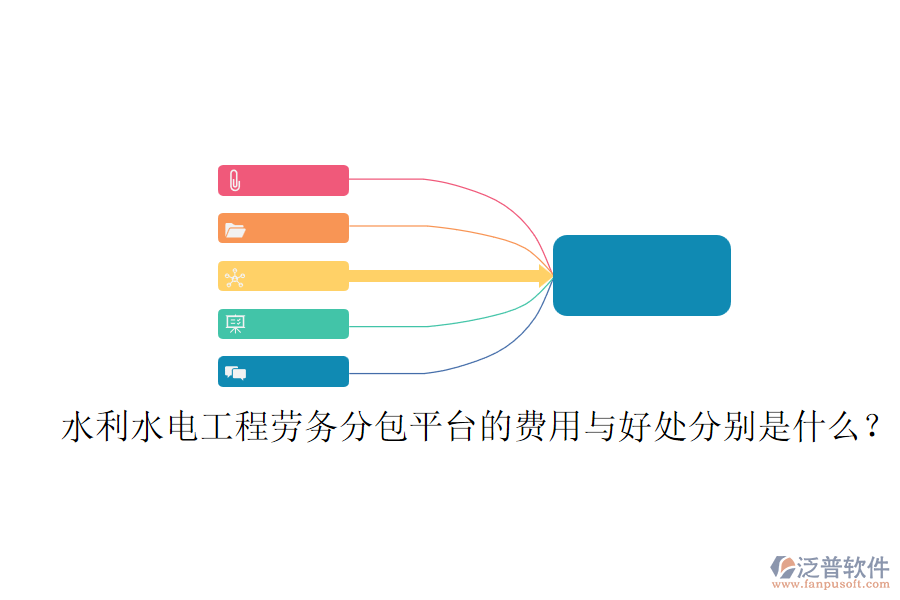 水利水電工程勞務(wù)分包平臺(tái)的費(fèi)用與好處分別是什么？