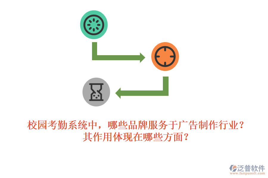 校園考勤系統(tǒng)中，哪些品牌服務(wù)于廣告制作行業(yè)？其作用體現(xiàn)在哪些方面？