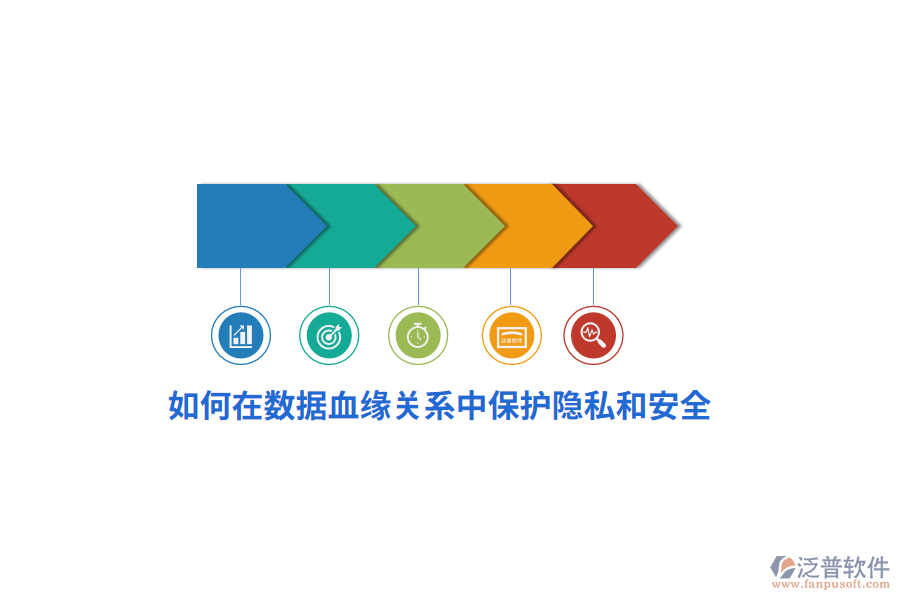 如何在數(shù)據(jù)血緣關(guān)系中保護隱私和安全？
