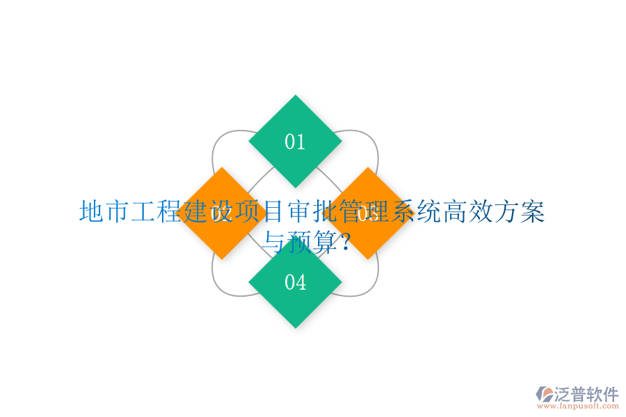 地市工程建設項目審批管理系統(tǒng)高效方案與預算？