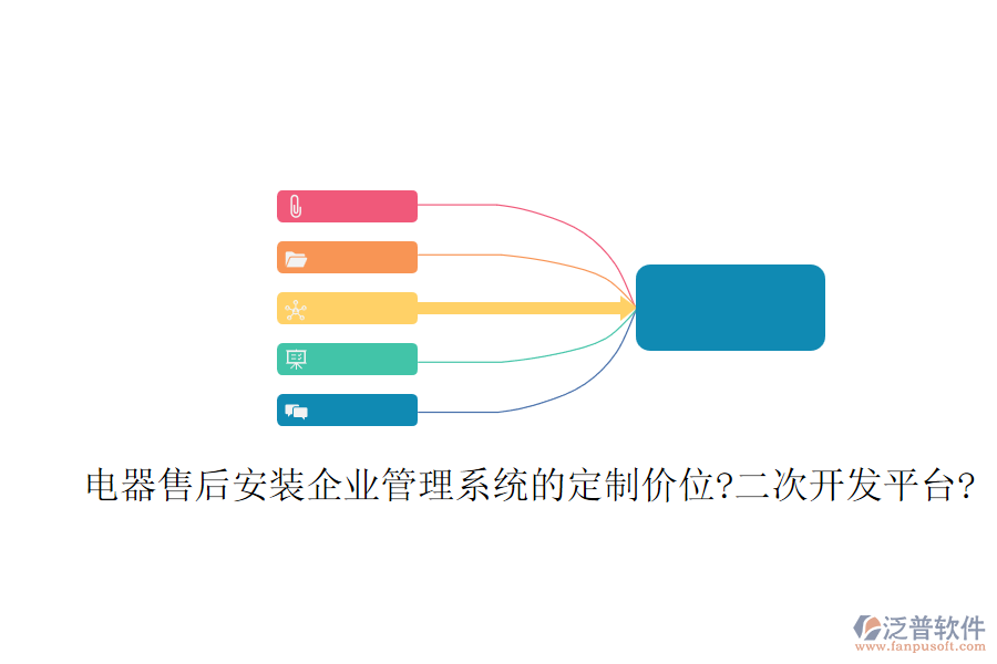 電器售后安裝企業(yè)管理系統(tǒng)的定制價(jià)位?<a href=http://www.newsbd7.com/Implementation/kaifa/ target=_blank class=infotextkey>二次開(kāi)發(fā)</a>平臺(tái)?