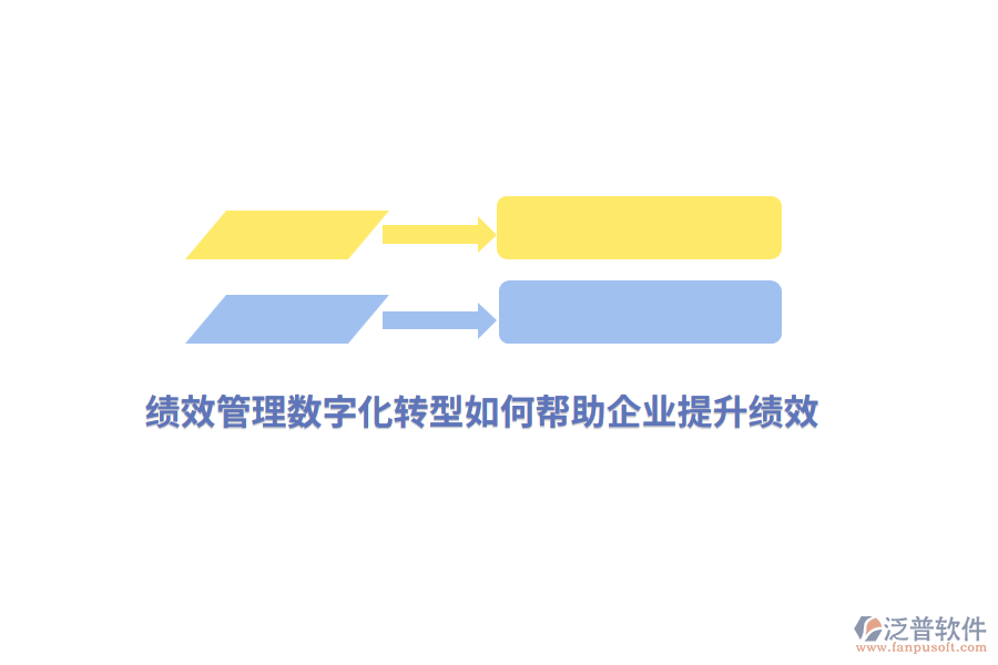 績效管理數(shù)字化轉(zhuǎn)型如何幫助企業(yè)提升績效？