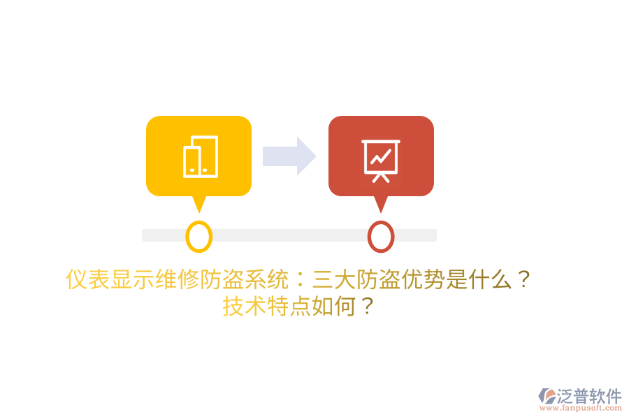 儀表顯示維修防盜系統(tǒng)：三大防盜優(yōu)勢是什么？技術(shù)特點(diǎn)如何？