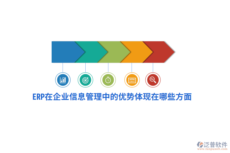ERP在企業(yè)信息管理中的優(yōu)勢體現(xiàn)在哪些方面？