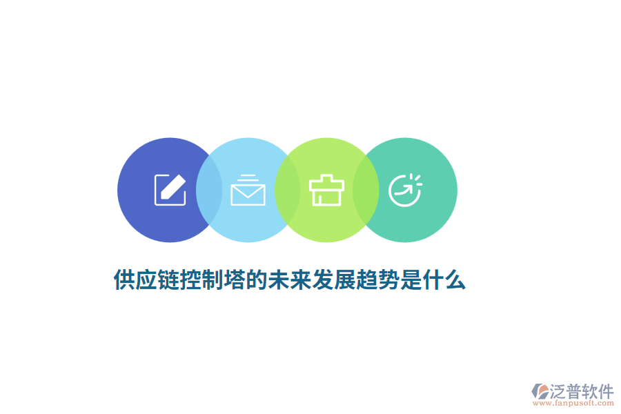 供應(yīng)鏈控制塔的未來發(fā)展趨勢是什么？