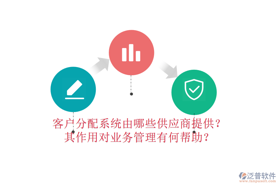 客戶分配系統(tǒng)由哪些供應(yīng)商提供？其作用對(duì)<a href=http://www.newsbd7.com/gongsi/yw/ target=_blank class=infotextkey>業(yè)務(wù)管理</a>有何幫助？