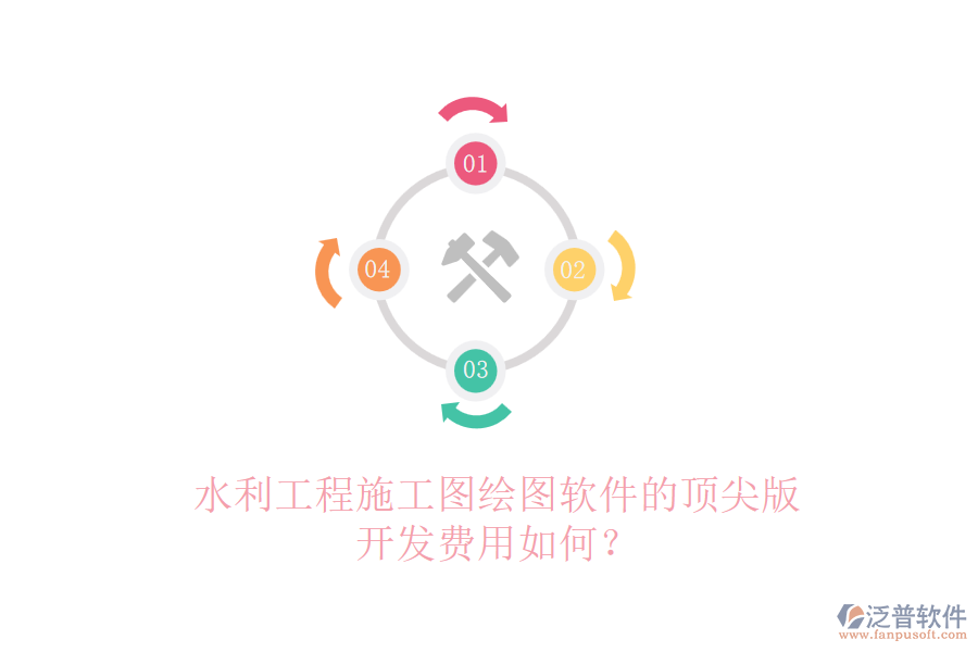 水利工程施工圖繪圖軟件的頂尖版，開(kāi)發(fā)費(fèi)用如何？