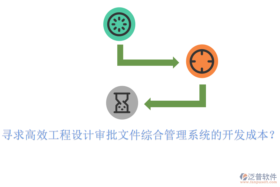 尋求高效工程設(shè)計(jì)審批文件綜合管理系統(tǒng)的開發(fā)成本？