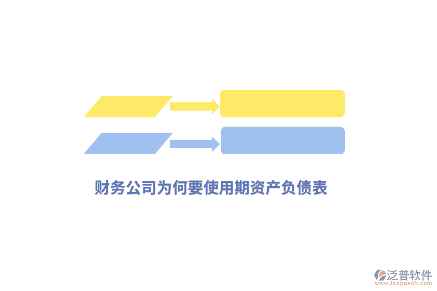 財務(wù)公司為何要使用期資產(chǎn)負(fù)債表？