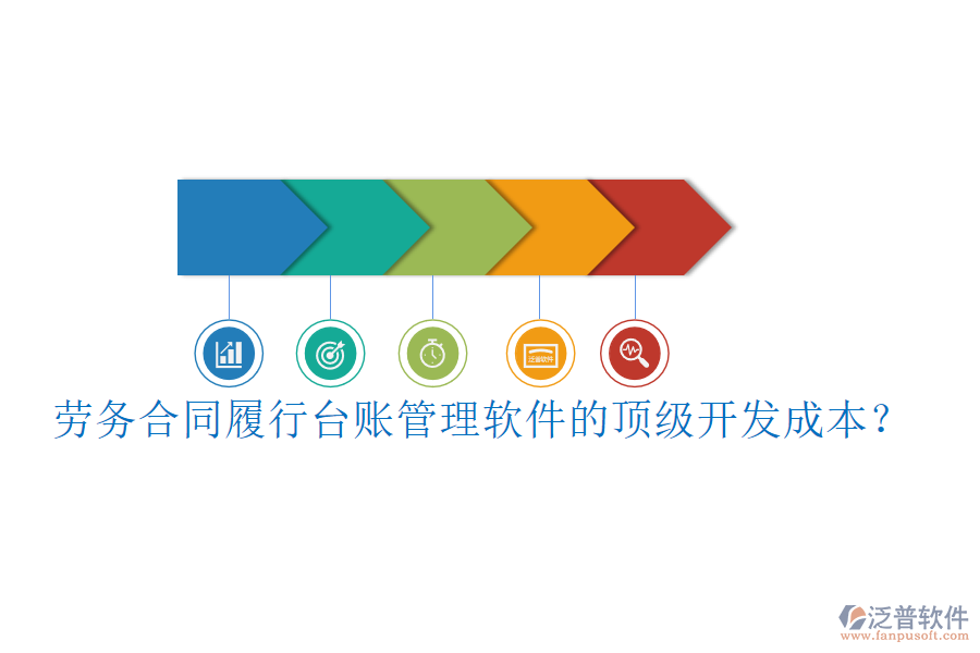 勞務(wù)合同履行臺賬管理軟件的頂級開發(fā)成本？