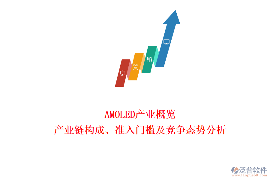AMOLED產(chǎn)業(yè)概覽：產(chǎn)業(yè)鏈構(gòu)成、準(zhǔn)入門(mén)檻及競(jìng)爭(zhēng)態(tài)勢(shì)分析
