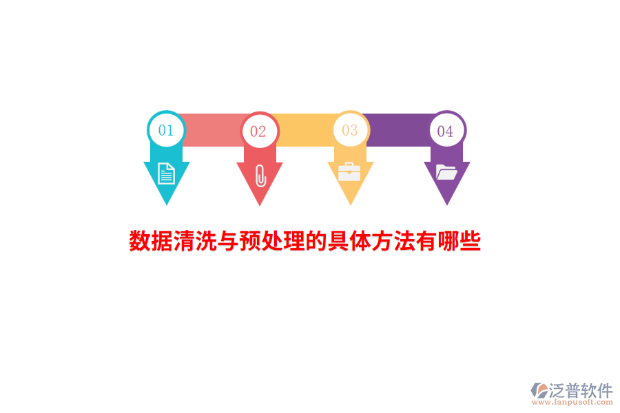 數(shù)據(jù)清洗與預處理的具體方法有哪些？