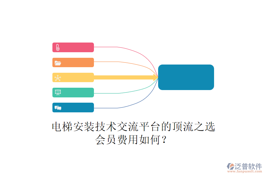 電梯安裝技術(shù)交流平臺的頂流之選，會員費(fèi)用如何？
