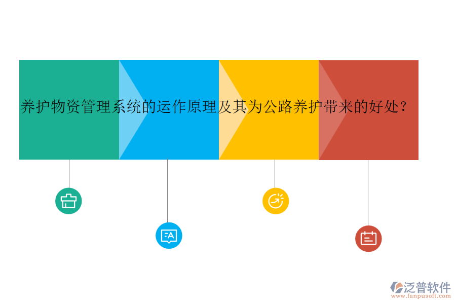 養(yǎng)護物資管理系統(tǒng)的運作原理及其為公路養(yǎng)護帶來的好處？