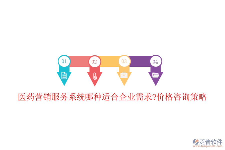 醫(yī)藥營(yíng)銷服務(wù)系統(tǒng)哪種適合企業(yè)需求?價(jià)格咨詢策略