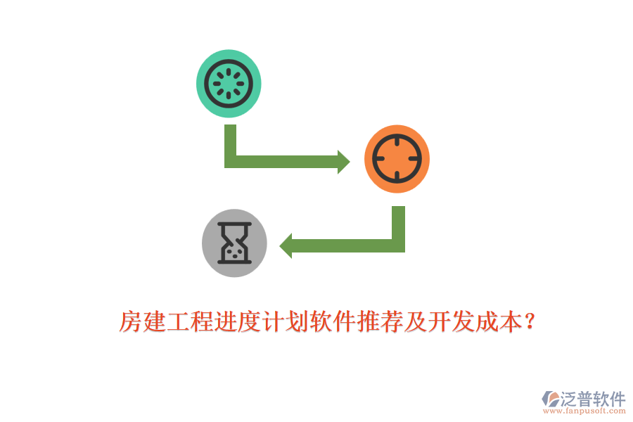 房建工程進(jìn)度計(jì)劃軟件推薦及開發(fā)成本？