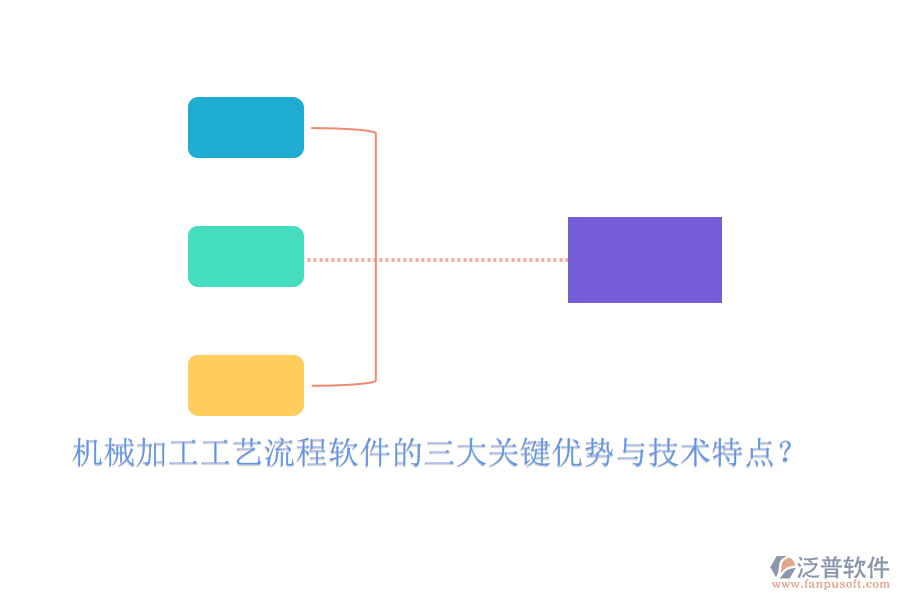 機械加工工藝流程軟件的三大關鍵優(yōu)勢與技術特點？