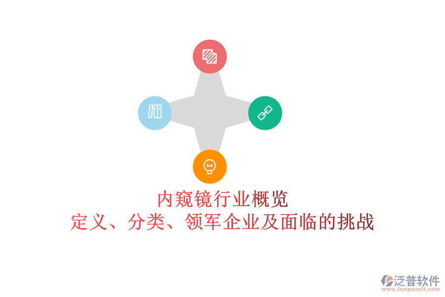 內窺鏡行業(yè)概覽：定義、分類、領軍企業(yè)及面臨的挑戰(zhàn)