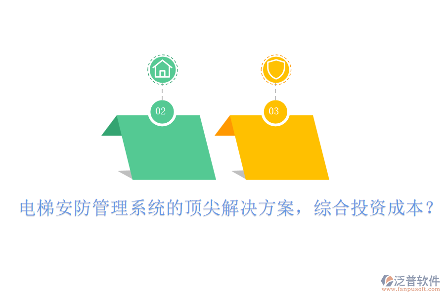 電梯安防管理系統(tǒng)的頂尖解決方案，綜合投資成本？