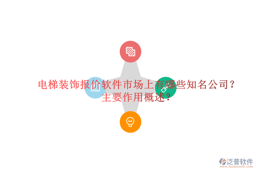 電梯裝飾報(bào)價(jià)軟件市場上有哪些知名公司？主要作用概述？