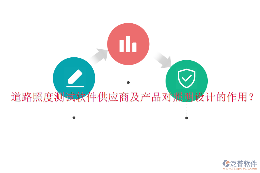 道路照度測試軟件供應(yīng)商及產(chǎn)品對照明設(shè)計的作用？