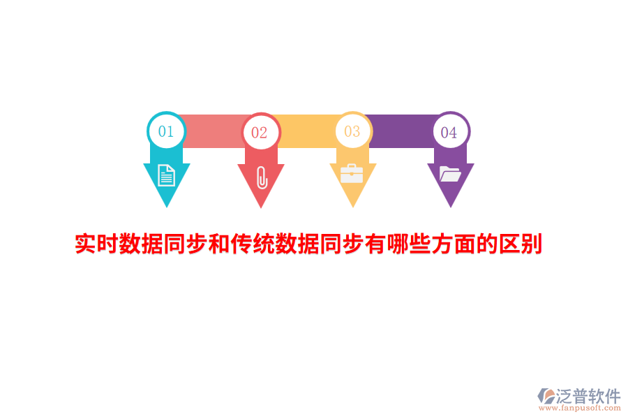 實時數據同步和傳統(tǒng)數據同步有哪些方面的區(qū)別？