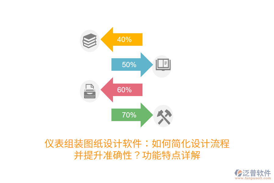儀表組裝圖紙設(shè)計軟件：如何簡化設(shè)計流程并提升準(zhǔn)確性？功能特點詳解