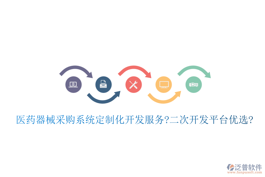 醫(yī)藥器械采購系統(tǒng)定制化開發(fā)服務(wù)?二次開發(fā)平臺優(yōu)選?