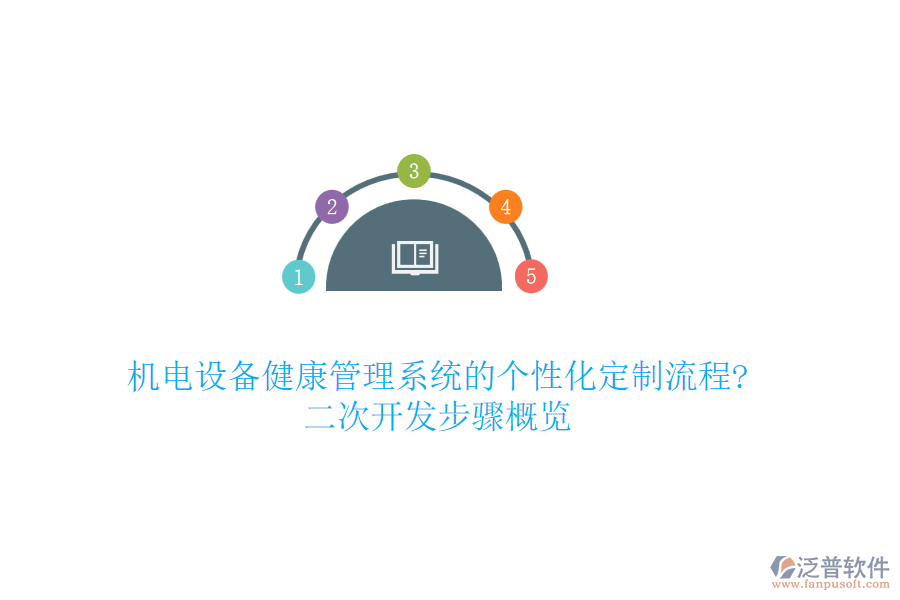 機電設(shè)備健康管理系統(tǒng)的個性化定制流程?<a href=http://www.newsbd7.com/Implementation/kaifa/ target=_blank class=infotextkey>二次開發(fā)</a>步驟概覽