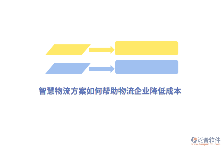 智慧物流方案如何幫助物流企業(yè)降低成本？